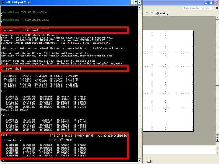 The difference is very small, but nonzero due to roundoff errors 