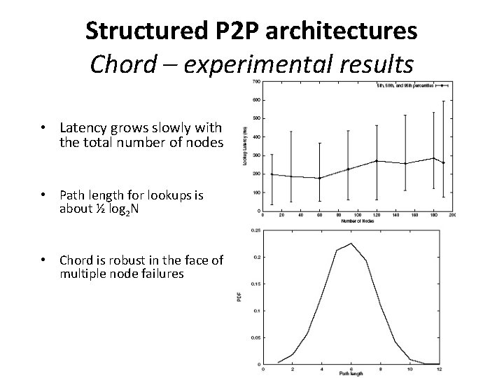 Structured P 2 P architectures Chord – experimental results • Latency grows slowly with