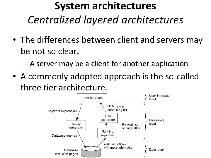 System architectures Centralized layered architectures • The differences between client and servers may be