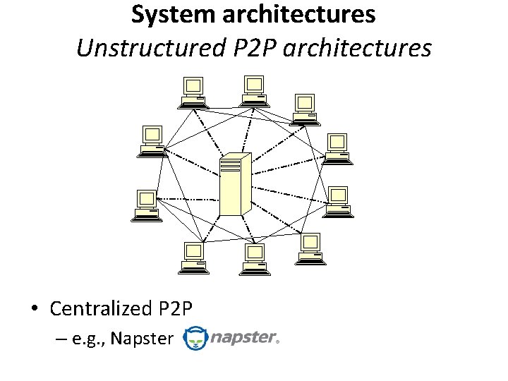 System architectures Unstructured P 2 P architectures • Centralized P 2 P – e.