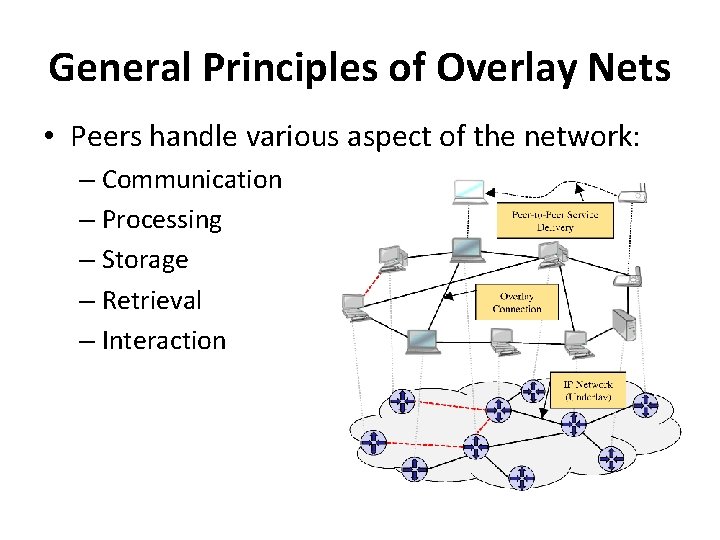 General Principles of Overlay Nets • Peers handle various aspect of the network: –