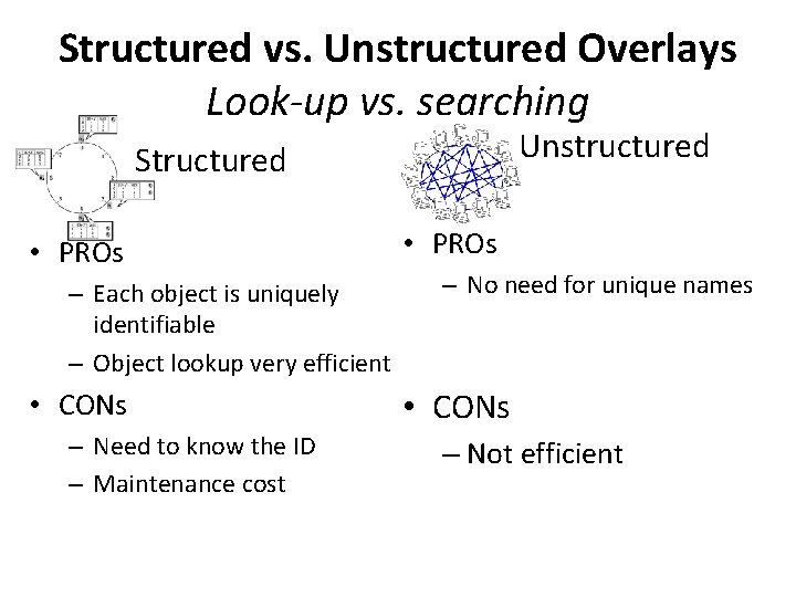 Structured vs. Unstructured Overlays Look-up vs. searching Unstructured Structured • PROs – Each object