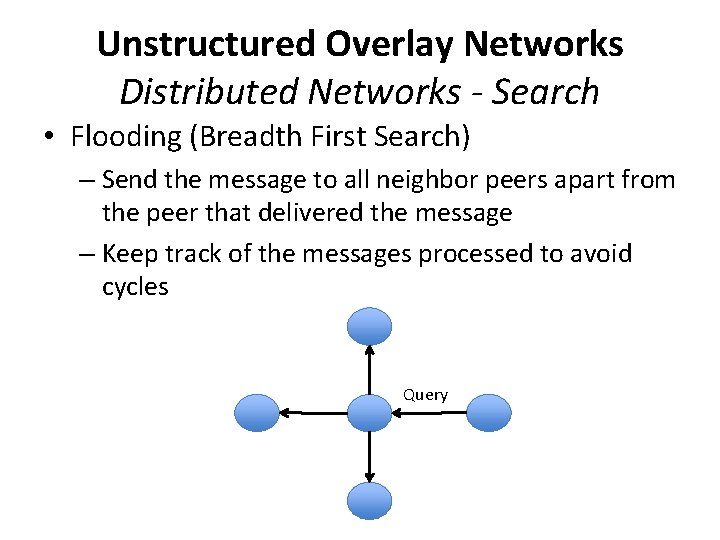 Unstructured Overlay Networks Distributed Networks - Search • Flooding (Breadth First Search) – Send