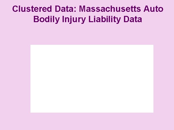 Clustered Data: Massachusetts Auto Bodily Injury Liability Data 