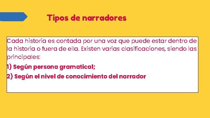 Tipos de narradores Cada historia es contada por una voz que puede estar dentro