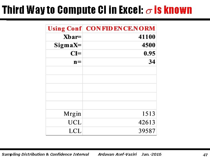 Third Way to Compute CI in Excel: is known Sampling Distribution & Confidence Interval