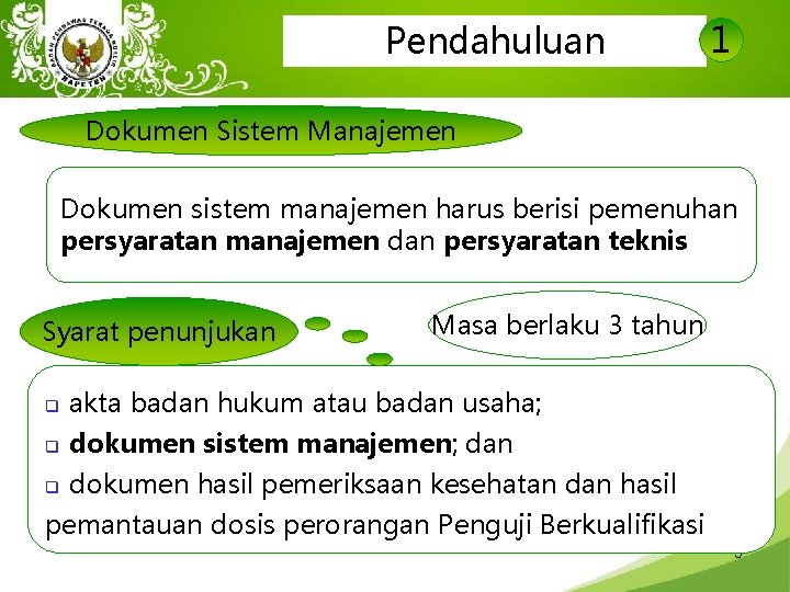 Pendahuluan 1 Dokumen Sistem Manajemen Dokumen sistem manajemen harus berisi pemenuhan persyaratan manajemen dan