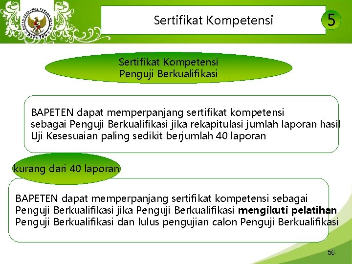 Sertifikat Kompetensi 5 Sertifikat Kompetensi Penguji Berkualifikasi BAPETEN dapat memperpanjang sertifikat kompetensi sebagai Penguji