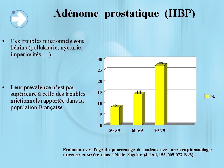 Adénome prostatique (HBP) • Ces troubles mictionnels sont bénins (pollakiurie, nycturie, impériosités …). •