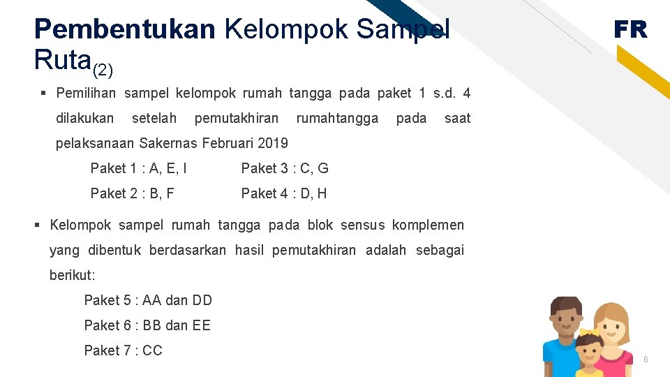 Pembentukan Kelompok Sampel Ruta(2) FR § Pemilihan sampel kelompok rumah tangga pada paket 1