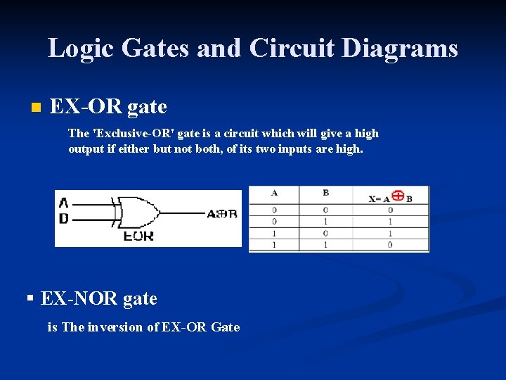 Logic Gates and Circuit Diagrams n EX-OR gate The 'Exclusive-OR' gate is a circuit