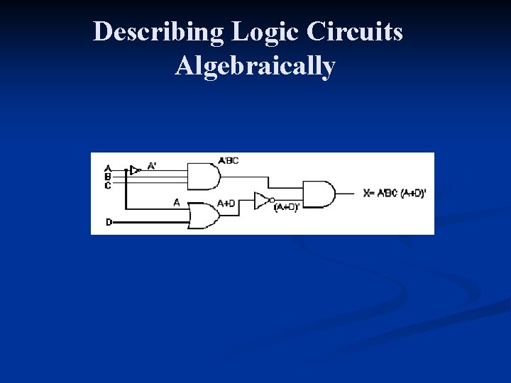 Describing Logic Circuits Algebraically 