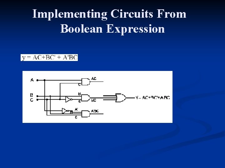 Implementing Circuits From Boolean Expression 