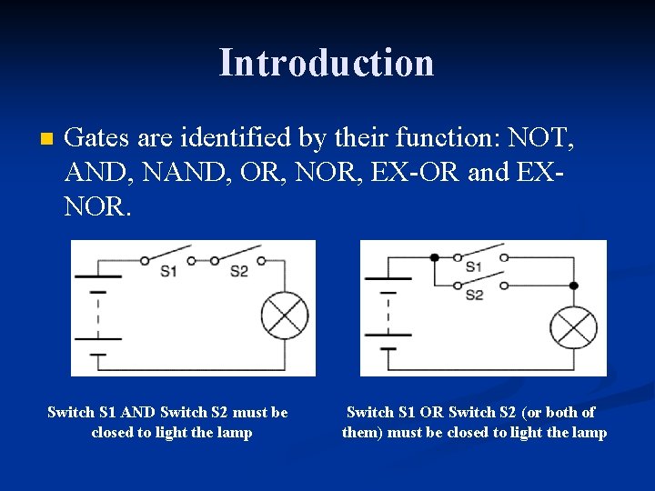 Introduction n Gates are identified by their function: NOT, AND, NAND, OR, NOR, EX-OR