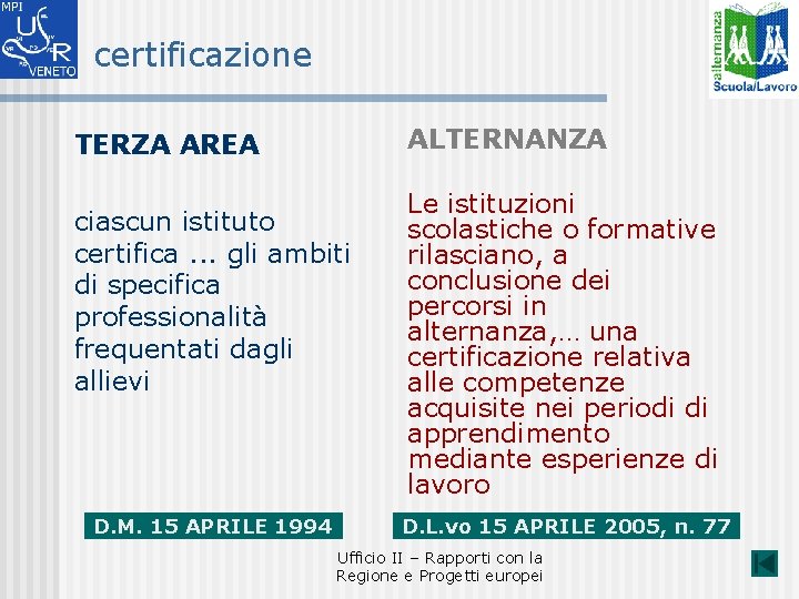 certificazione ALTERNANZA TERZA AREA ciascun istituto certifica. . . gli ambiti di specifica professionalità