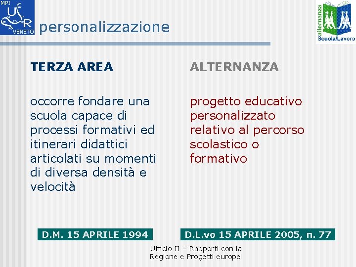 personalizzazione TERZA AREA ALTERNANZA occorre fondare una scuola capace di processi formativi ed itinerari