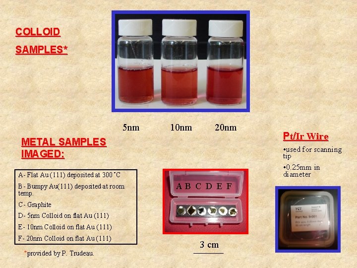 COLLOID SAMPLES* 5 nm 10 nm 20 nm METAL SAMPLES IMAGED: • used for