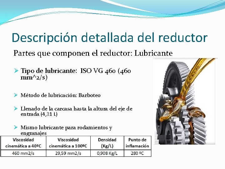 Descripción detallada del reductor Partes que componen el reductor: Lubricante Ø Tipo de lubricante: