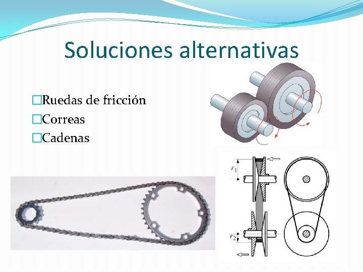 Soluciones alternativas �Ruedas de fricción �Correas �Cadenas 