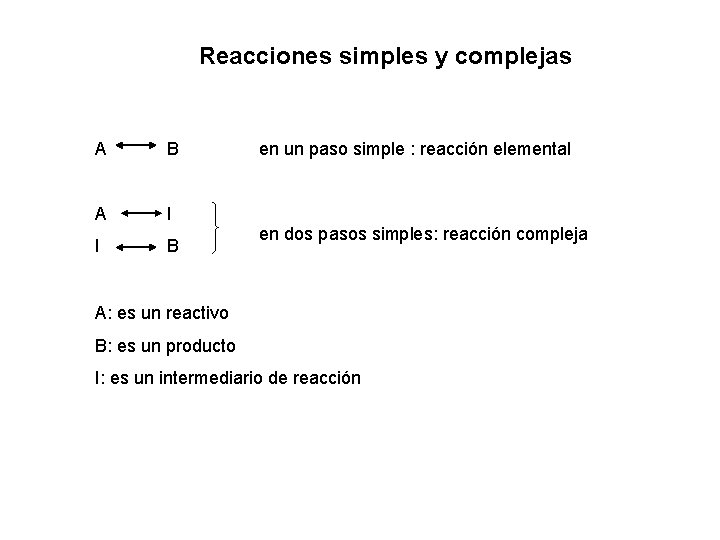 Reacciones simples y complejas A B A I I B en un paso simple