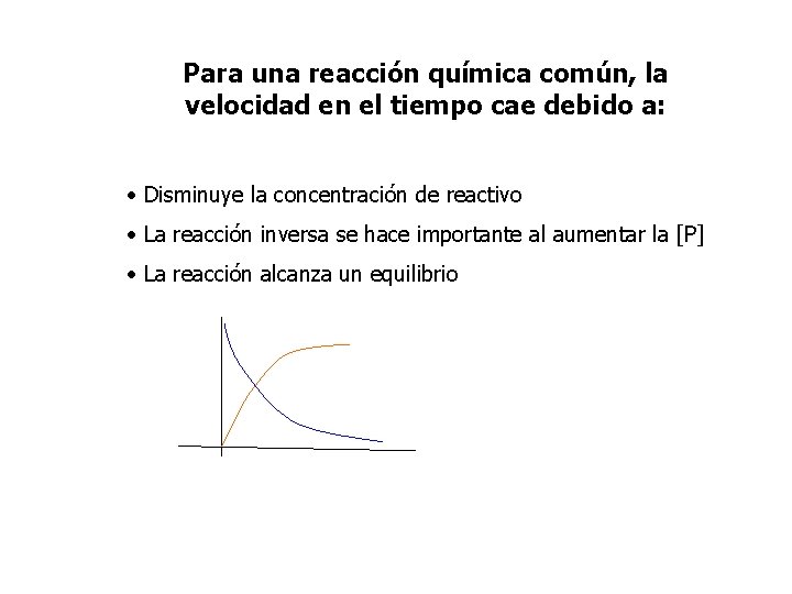 Para una reacción química común, la velocidad en el tiempo cae debido a: •