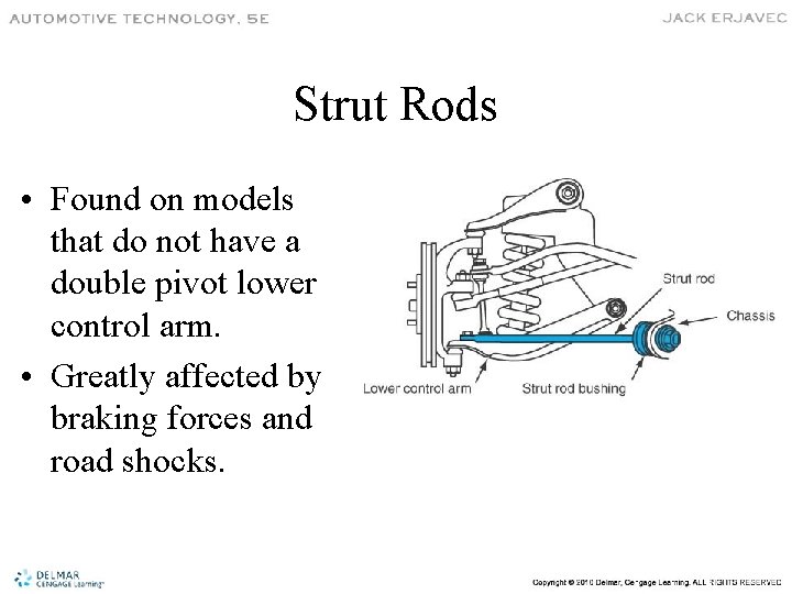 Strut Rods • Found on models that do not have a double pivot lower