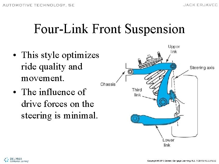 Four-Link Front Suspension • This style optimizes ride quality and movement. • The influence