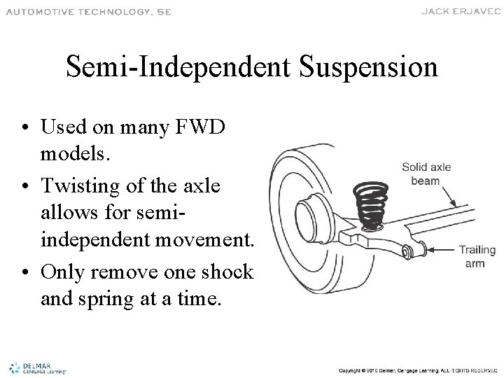 Semi-Independent Suspension • Used on many FWD models. • Twisting of the axle allows