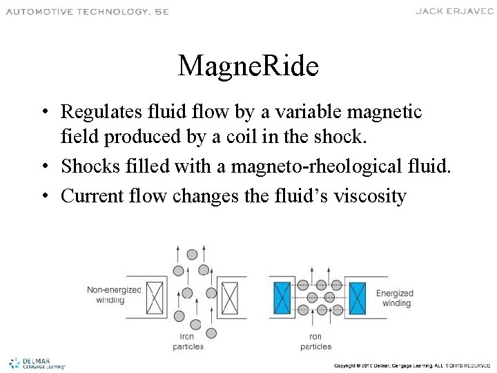 Magne. Ride • Regulates fluid flow by a variable magnetic field produced by a