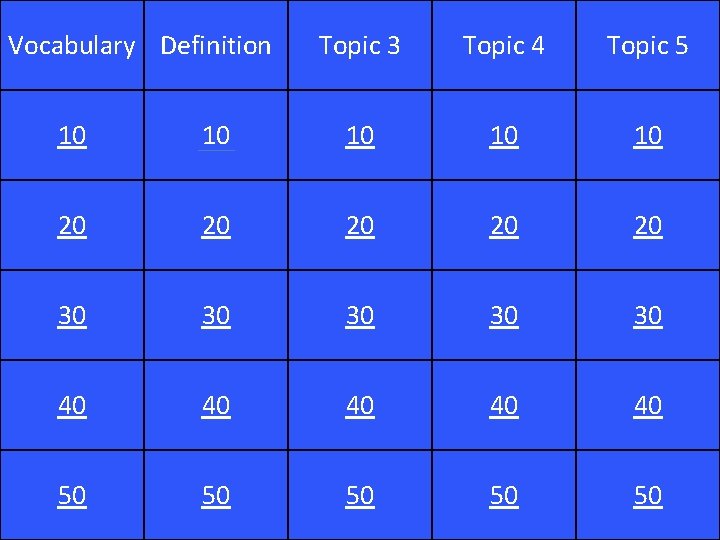Vocabulary Definition Topic 3 Topic 4 Topic 5 10 10 10 20 20 20