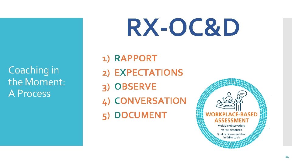 RX-OC&D Coaching in the Moment: A Process 1) 2) 3) 4) 5) RAPPORT EXPECTATIONS
