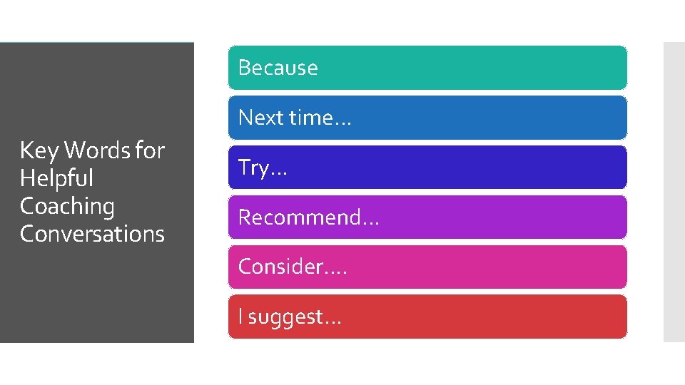 Because Next time… Key Words for Helpful Coaching Conversations Try… Recommend… Consider…. I suggest…