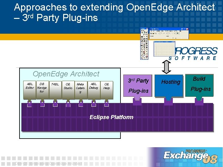 DEV21 Embracing Open Edge Architect Sunil S Belgaonkar