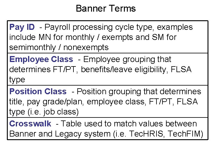 Banner Terms Pay ID - Payroll processing cycle type, examples include MN for monthly