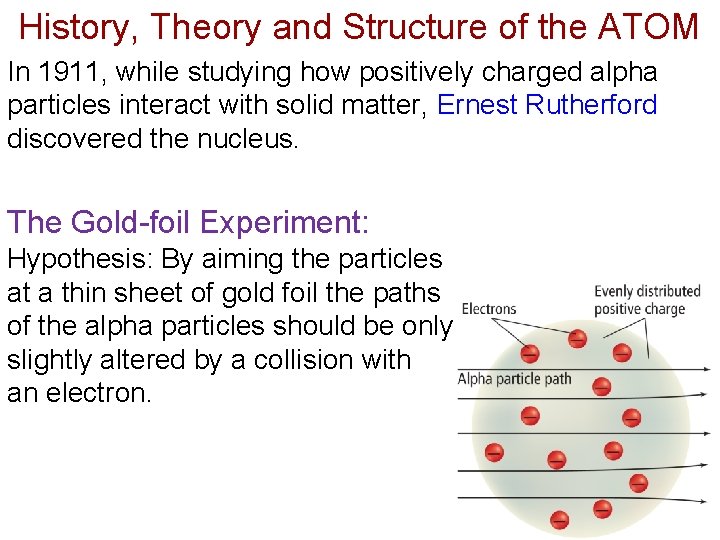 History, Theory and Structure of the ATOM In 1911, while studying how positively charged