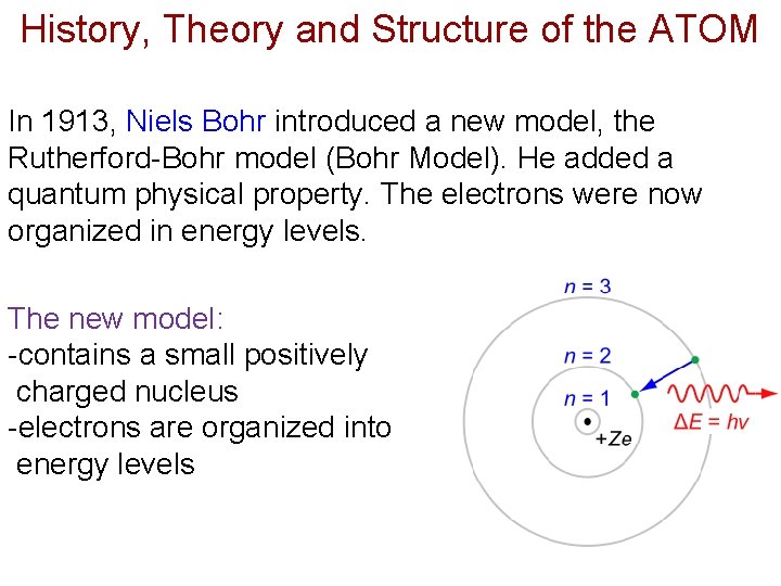 History, Theory and Structure of the ATOM In 1913, Niels Bohr introduced a new