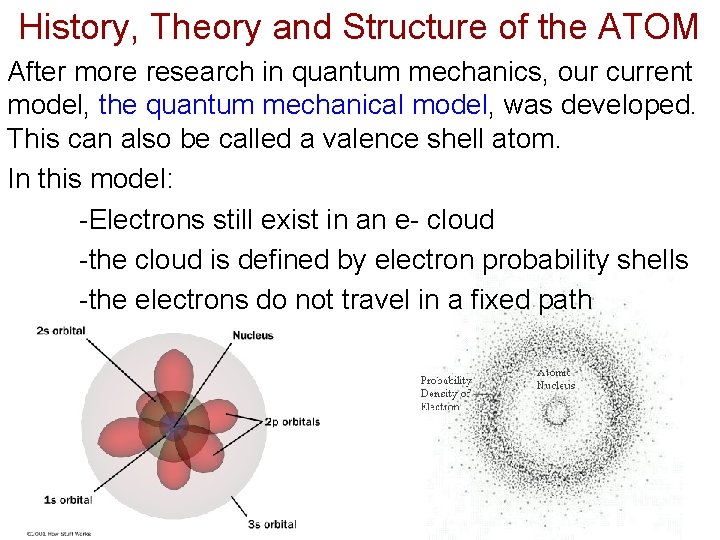 History, Theory and Structure of the ATOM After more research in quantum mechanics, our