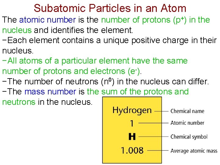 Subatomic Particles in an Atom The atomic number is the number of protons (p+)