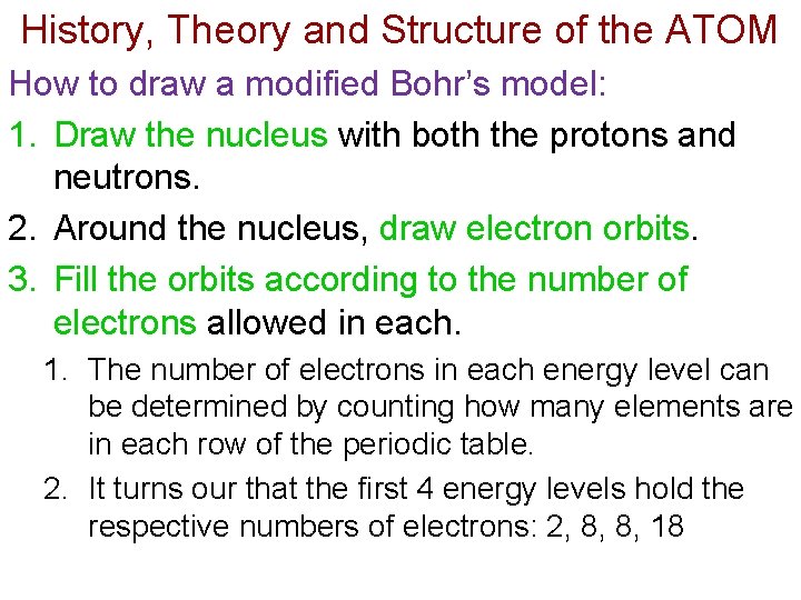 History, Theory and Structure of the ATOM How to draw a modified Bohr’s model: