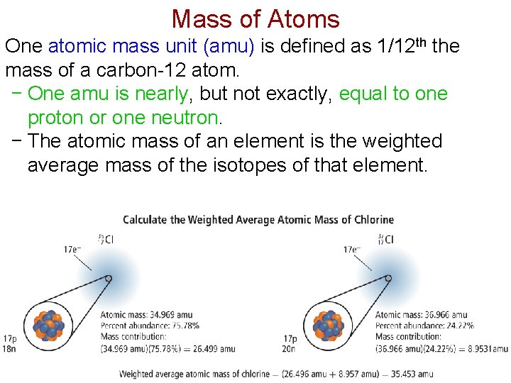 Mass of Atoms One atomic mass unit (amu) is defined as 1/12 th the