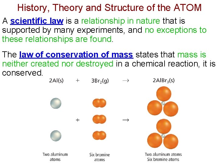 History, Theory and Structure of the ATOM A scientific law is a relationship in