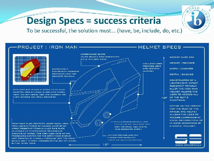 Design Specs = success criteria To be successful, the solution must. . . (have,