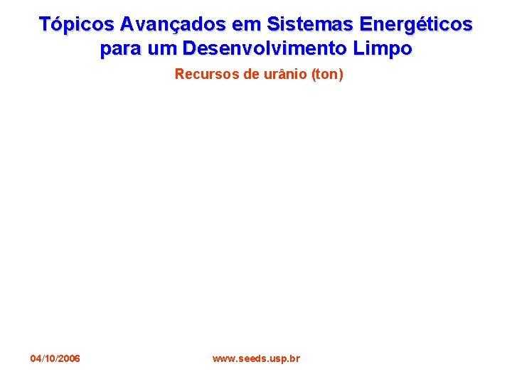 Tópicos Avançados em Sistemas Energéticos para um Desenvolvimento Limpo Recursos de urânio (ton) 04/10/2006
