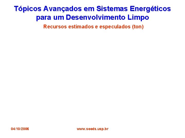 Tópicos Avançados em Sistemas Energéticos para um Desenvolvimento Limpo Recursos estimados e especulados (ton)