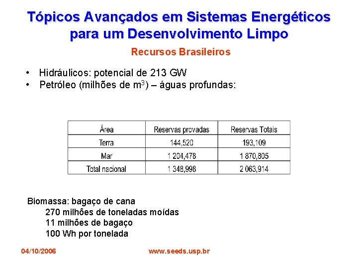 Tópicos Avançados em Sistemas Energéticos para um Desenvolvimento Limpo Recursos Brasileiros • Hidráulicos: potencial