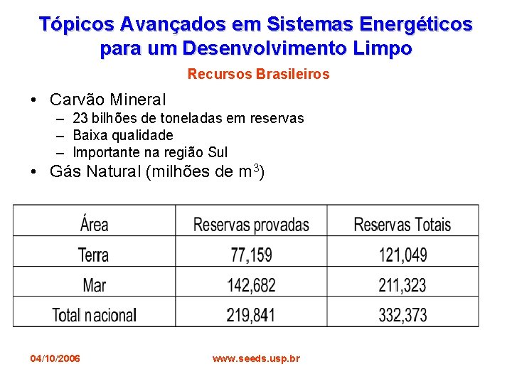 Tópicos Avançados em Sistemas Energéticos para um Desenvolvimento Limpo Recursos Brasileiros • Carvão Mineral