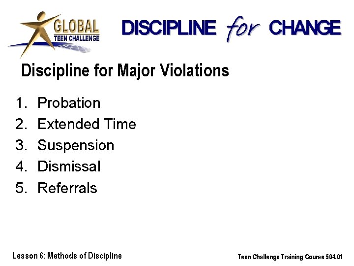 Discipline for Major Violations 1. 2. 3. 4. 5. Probation Extended Time Suspension Dismissal