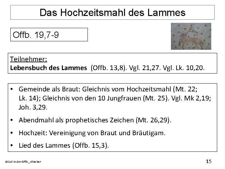 Das Hochzeitsmahl des Lammes Offb. 19, 7 -9 Teilnehmer: Lebensbuch des Lammes (Offb. 13,
