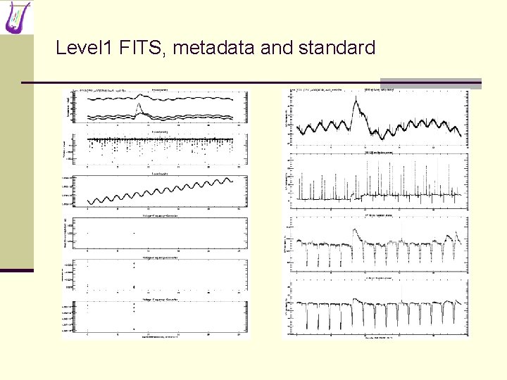 Level 1 FITS, metadata and standard 