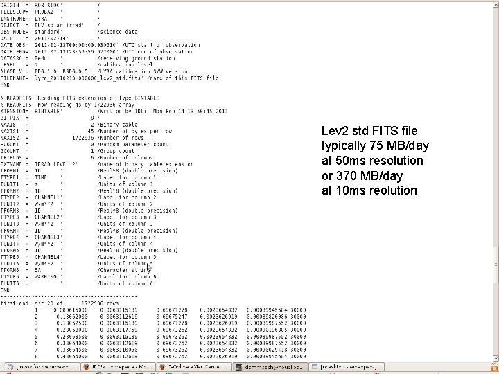 Lev 2 std FITS file typically 75 MB/day at 50 ms resolution or 370